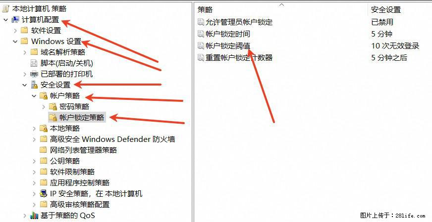 阿里云远程连接云服务器，老是提示“为安全考虑，已锁定该用户帐户”解决方案 - 生活百科 - 武威生活社区 - 武威28生活网 wuwei.28life.net