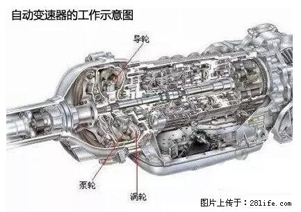 你知道怎么热车和取暖吗？ - 车友部落 - 武威生活社区 - 武威28生活网 wuwei.28life.net