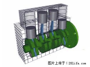 你知道怎么热车和取暖吗？ - 车友部落 - 武威生活社区 - 武威28生活网 wuwei.28life.net