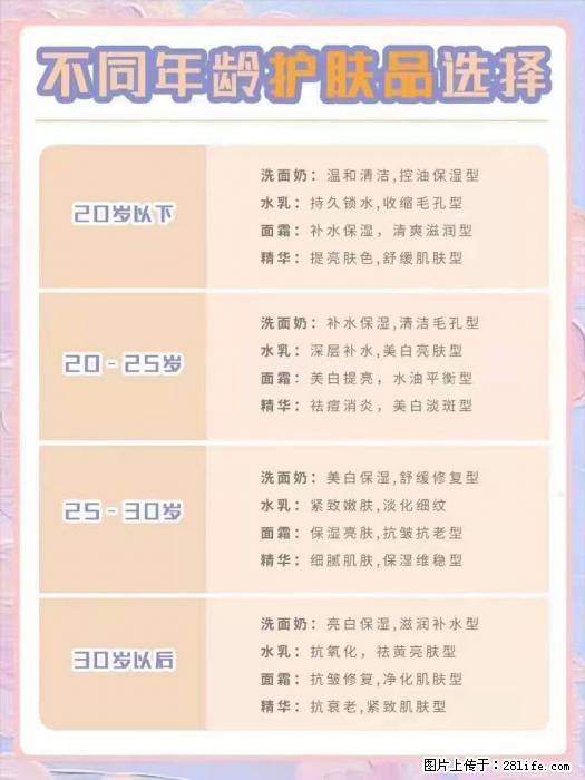 【姬存希】不同年龄，不同护肤的选择，你选对了吗？请爱惜自己！ - 生活日用品 - 居家生活 - 武威分类信息 - 武威28生活网 wuwei.28life.net