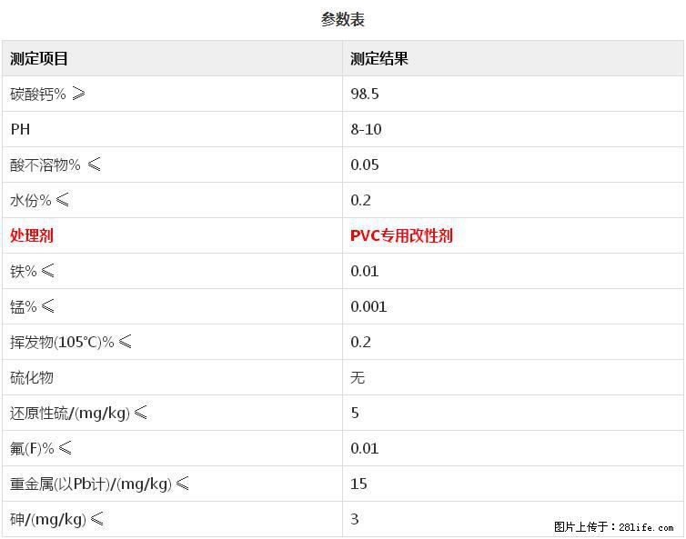 【桂林三鑫新型材料】PVC管材专用复合钙 超细改性碳酸钙 - 其他广告 - 广告专区 - 武威分类信息 - 武威28生活网 wuwei.28life.net