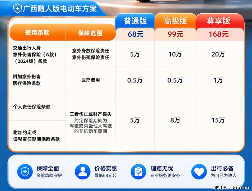 【骑行保障】安全骑行，保障随行！电动车专属保险上线啦！ - 武威生活资讯 - 武威28生活网 wuwei.28life.net